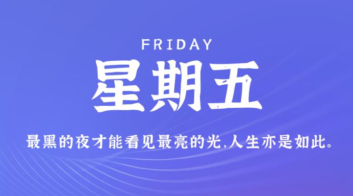 12月8日，星期五，在这里每天60秒读懂世界！-程序员阿鑫-带你一起秃头-第1张图片