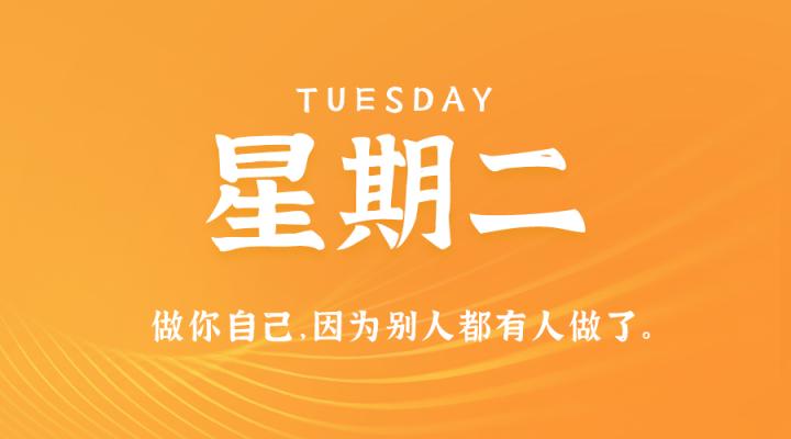 12月12日，星期二，在这里每天60秒读懂世界！-程序员阿鑫-带你一起秃头-第1张图片