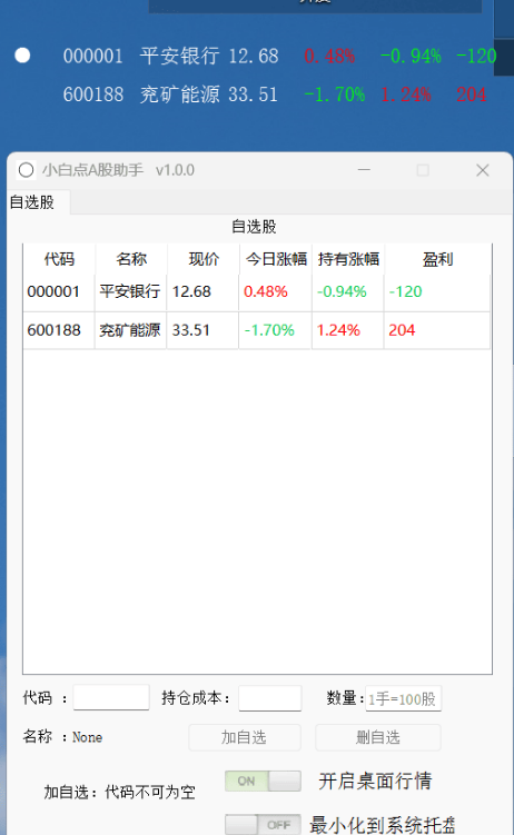 【摸鱼神器】小白点A股助手v1.0.0透明无底色、桌面盯盘，持续更新-程序员阿鑫-带你一起秃头-第2张图片