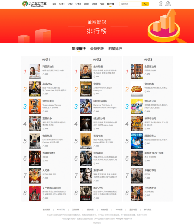 苹果CMSV10影视模板PC+WAP双模板仿英皇CMS模板MG模板整站源码-程序员阿鑫-带你一起秃头-第3张图片