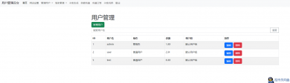 迅风DNS二级域名分发程序开心版-程序员阿鑫-带你一起秃头-第1张图片