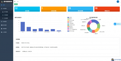 springboot图书馆管理系统前后端分离版本加论文-程序员阿鑫-带你一起秃头-第2张图片