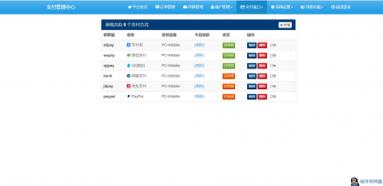 聚合易支付官方原完整版-程序员阿鑫-带你一起秃头-第2张图片