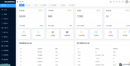 小程序_意象桌面扫码点餐系统_开源【可商用】-程序员阿鑫-带你一起秃头-第3张图片