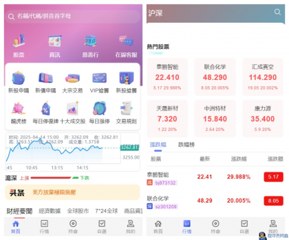 香港股票源码/大宗交易与新股申购系统源码/全套视频教程