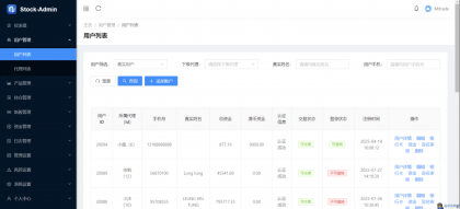 香港股票源码/大宗交易与新股申购系统源码/全套视频教程-程序员阿鑫-带你一起秃头-第6张图片