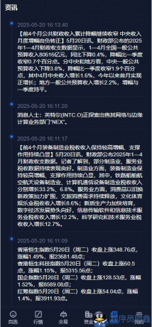 java综合交易所13国语言，股票，区块链，外汇，自带客服系统运营级，有测试-程序员阿鑫-带你一起秃头-第3张图片