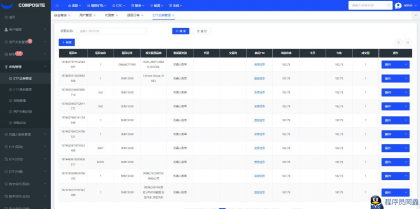 java综合交易所13国语言，股票，区块链，外汇，自带客服系统运营级，有测试-程序员阿鑫-带你一起秃头-第7张图片