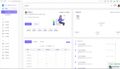 2025最新易支付开源模板前台+用户中心+后台三合一-程序员阿鑫-带你一起秃头-第3张图片