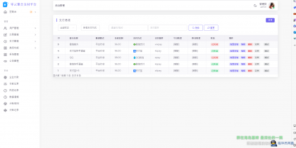 2025最新易支付开源模板前台+用户中心+后台三合一-程序员阿鑫-带你一起秃头-第4张图片