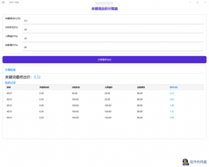 电商计算器DSCalculatorv1.0关键词出价、保本ROI、保本PPC、达人带货ROI-程序员阿鑫-带你一起秃头-第1张图片