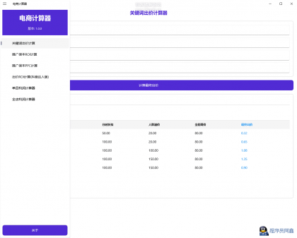 电商计算器DSCalculatorv1.0关键词出价、保本ROI、保本PPC、达人带货ROI-程序员阿鑫-带你一起秃头-第2张图片