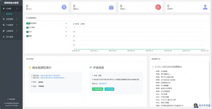 拼团源码商场免费全开源-程序员阿鑫-带你一起秃头-第6张图片