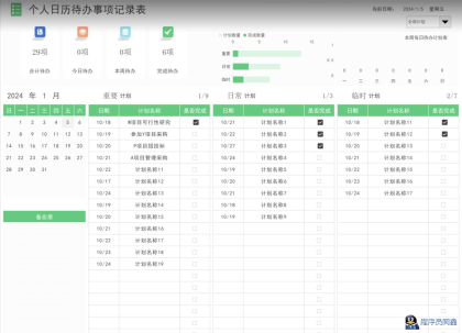 表格之自动化代办事项模板（精品）-程序员阿鑫-带你一起秃头-第1张图片