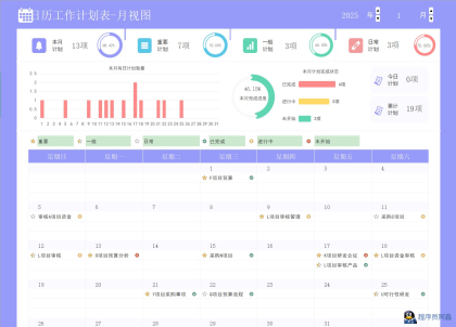 表格之自动化代办事项模板（精品）-程序员阿鑫-带你一起秃头-第3张图片