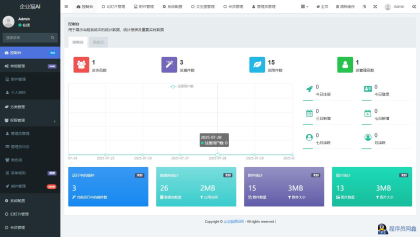修复版全新AI工具小程序源码全开源-程序员阿鑫-带你一起秃头-第2张图片