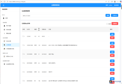企鹅展示源码带后台-程序员阿鑫-带你一起秃头-第1张图片