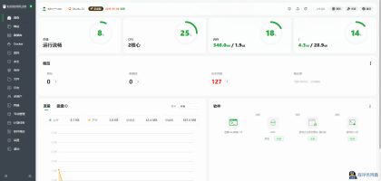 
宝塔纯净版v11.0.0一键安装脚本（20250807版本）
-程序员阿鑫-带你一起秃头
-第1
张图片