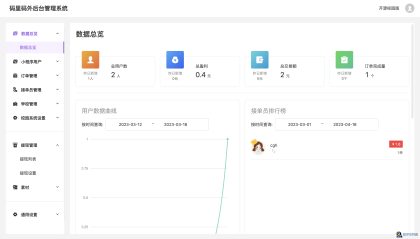 校园跑腿小程序源码|跑腿便利店小程序-程序员阿鑫-带你一起秃头-第2张图片