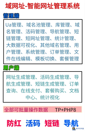 域网址-智能网址管理系统v6.0防红活码导航-程序员阿鑫-带你一起秃头-第1张图片