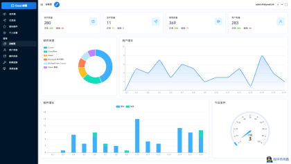 Email邮箱服务系统源码支持邮件TG转发-程序员阿鑫-带你一起秃头-第1张图片