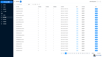Email邮箱服务系统源码支持邮件TG转发-程序员阿鑫-带你一起秃头-第2张图片