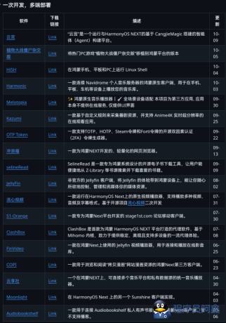 【HarmonyOS】鸿蒙5.0、6.0安装第三方软件、侧载，小白调试助手-程序员阿鑫-带你一起秃头-第2张图片