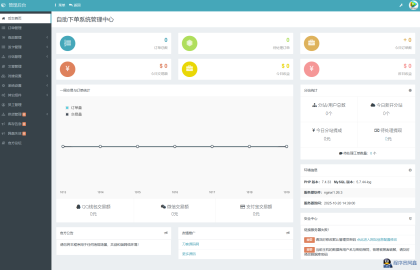 最新彩虹云商城系统源码V7.2全解版本无后门-程序员阿鑫-带你一起秃头-第2张图片