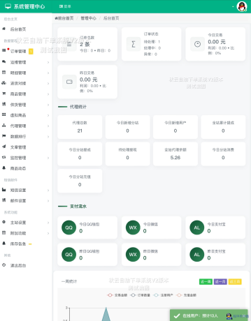 全网首发秋云自助下单系统V2最新版彩虹云商城二开美化-程序员阿鑫-带你一起秃头-第1张图片