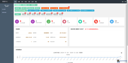 快递寄件小程序源码-程序员阿鑫-带你一起秃头-第5张图片