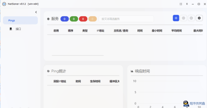 NetSonar汉化版带源码-程序员阿鑫-带你一起秃头-第2张图片