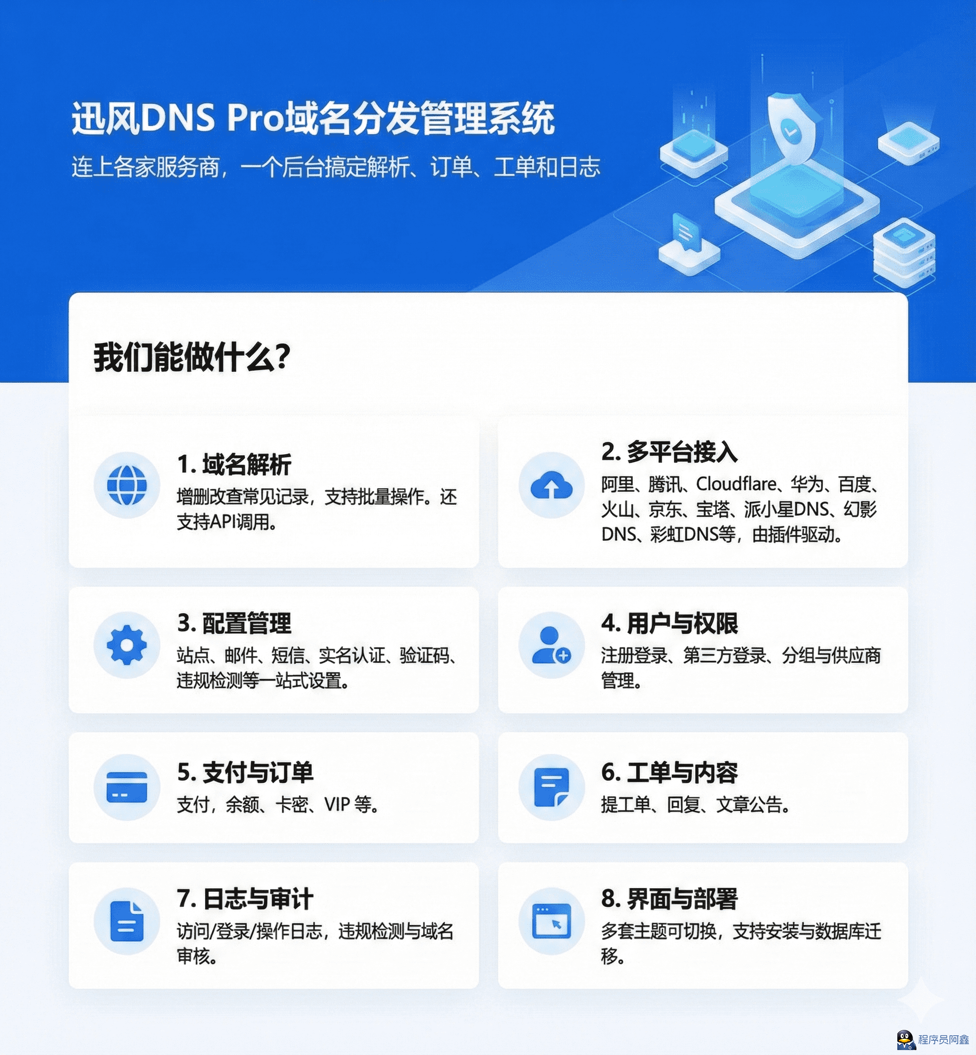 迅风DNSPro二级域名分发V2.3.3系统源码-程序员阿鑫-带你一起秃头-第1张图片