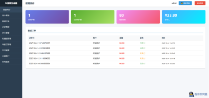 Sora2小程序源码带前端和后端-程序员阿鑫-带你一起秃头-第2张图片