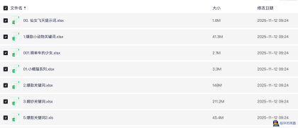 最新9800组热门AI提示词-程序员阿鑫-带你一起秃头-第2张图片