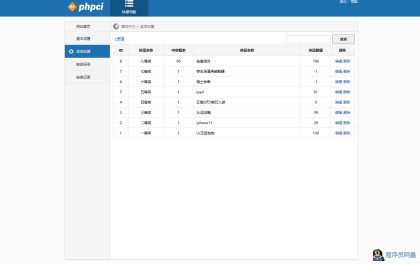 PHP九宫格抽奖系统源码-程序员阿鑫-带你一起秃头-第3张图片