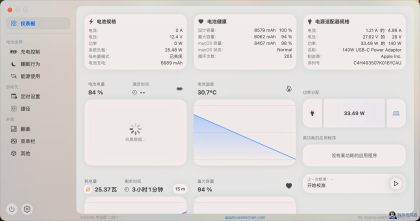 Mac装机必备AlDenteProAlDentePro充电管控锂电池延长使用寿命软件站长亲测-程序员阿鑫-带你一起秃头-第1张图片
