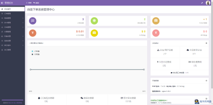 免费了-成人情趣商城系统源码01-程序员阿鑫-带你一起秃头-第3张图片