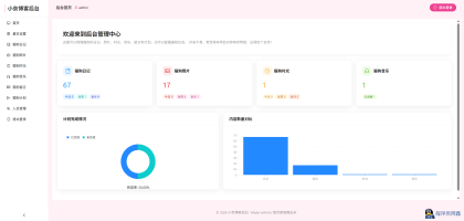 小奈猫狗情侣博客v1.0.0-程序员阿鑫-带你一起秃头-第2张图片