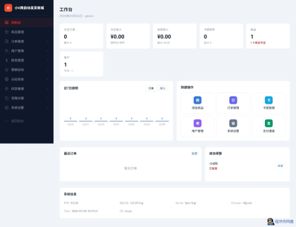 东方云权通支持高并发中小企业级商城系统源码全开源-程序员阿鑫-带你一起秃头-第5张图片