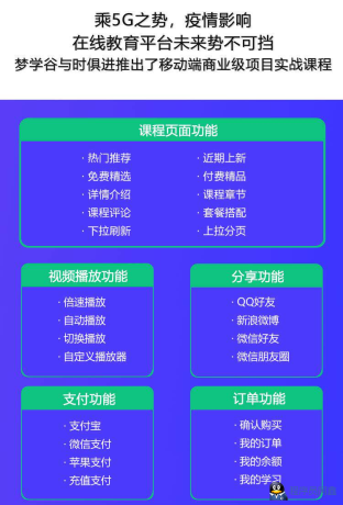 uniapp视频教程IOS安卓APP微信小程序H5在线教育项目实战开发源码-程序员阿鑫-带你一起秃头-第1张图片