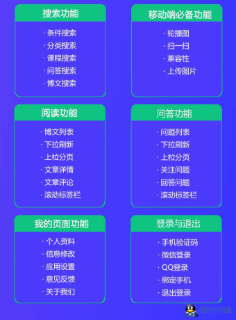 uniapp视频教程IOS安卓APP微信小程序H5在线教育项目实战开发源码-程序员阿鑫-带你一起秃头-第2张图片